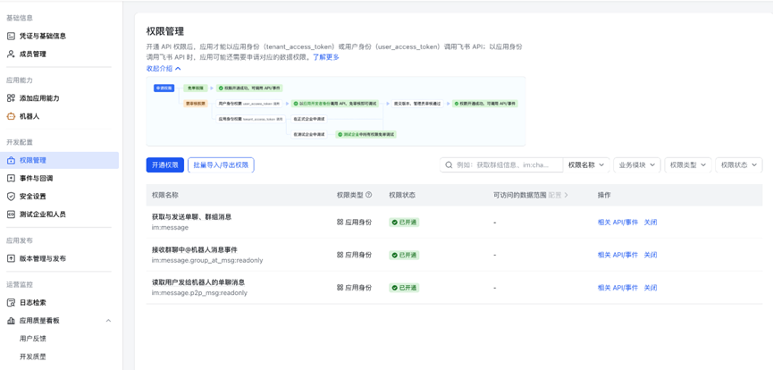 添加权限