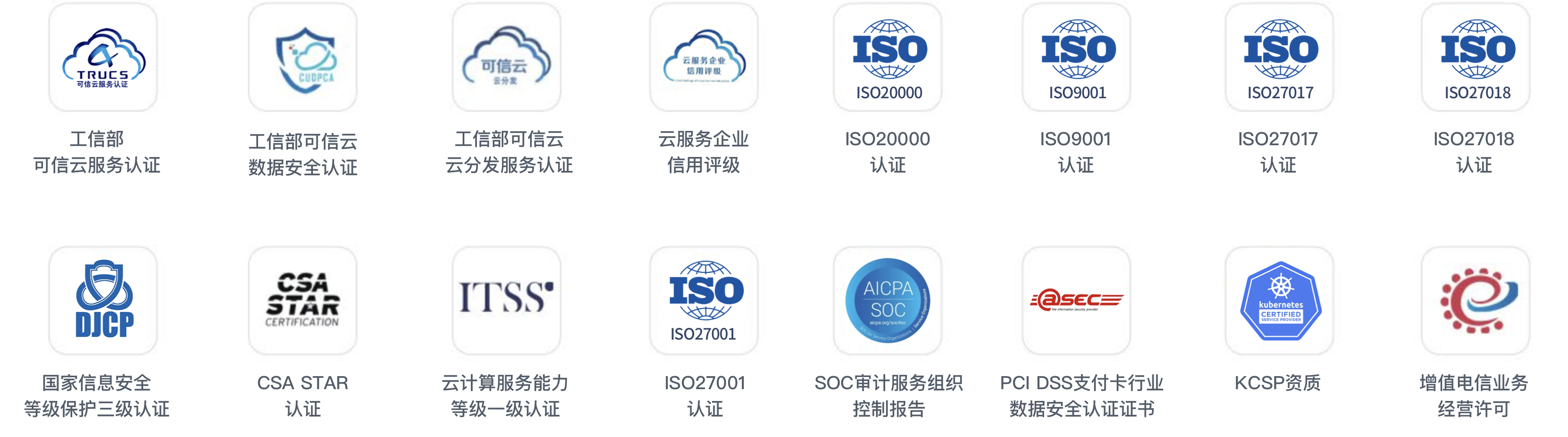 20+国内外权威认证，交易环境安全可信赖